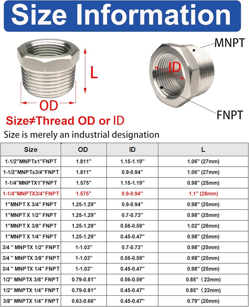POTONZ 1-1/4" Male to 3/4" Female NPT Threaded Reducer Hex Bushing 304 Stainless Steel Reducing Adapter Pipe Fitting With Teflon Plumbers Tape(Pack of 2) - Image 2